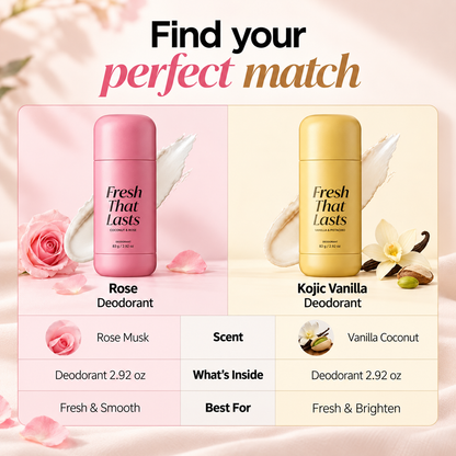 Deodorant Coconut & Rose Fresh That Lasts