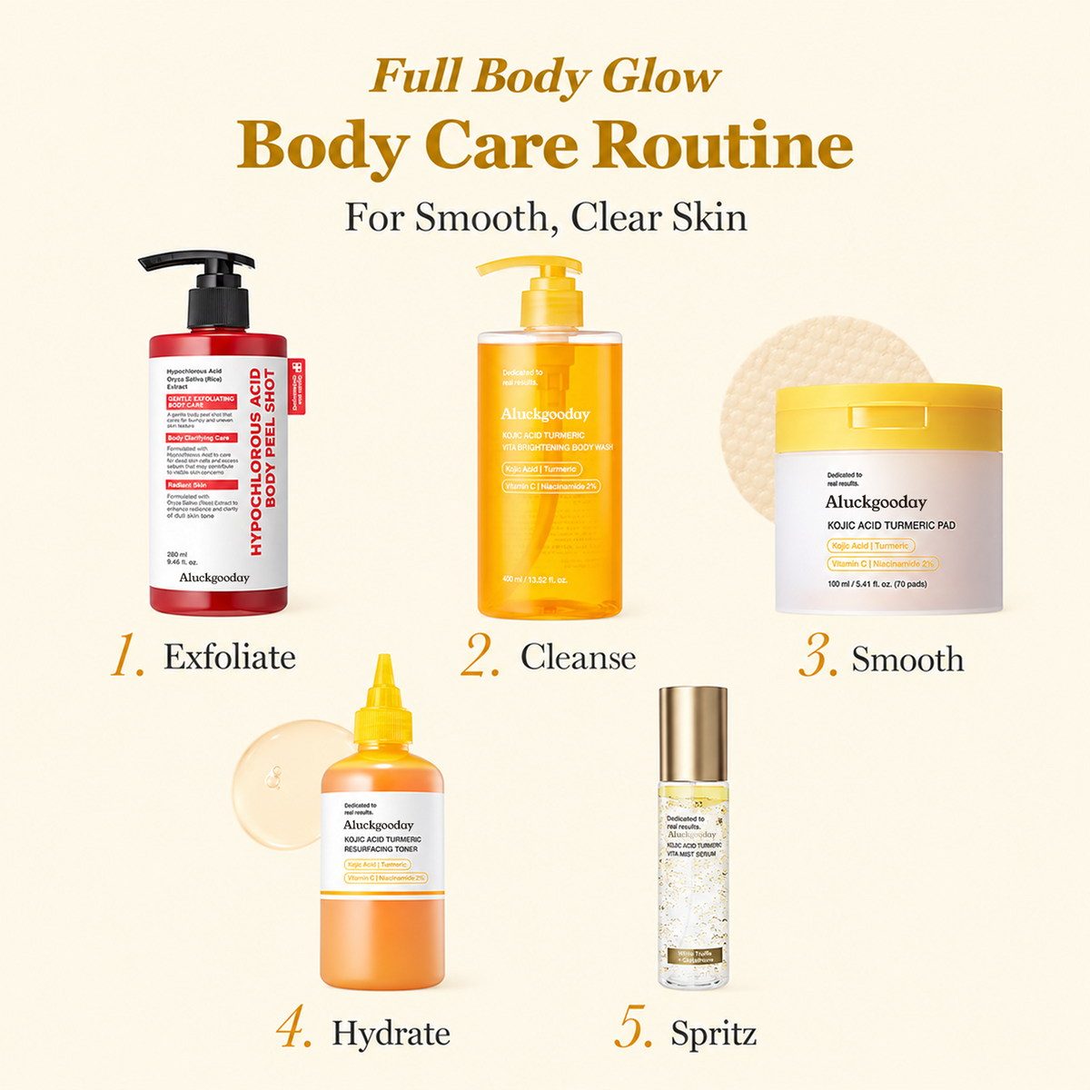 Clear Body Care Set