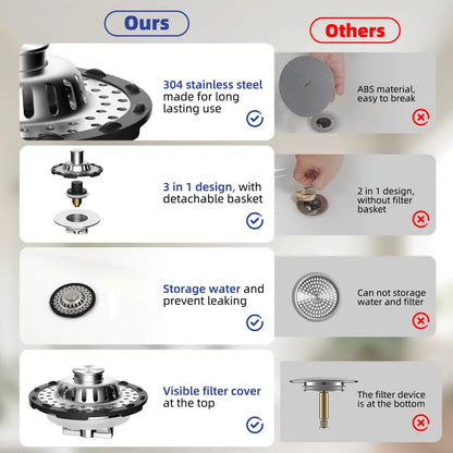Stop Fumbling with Gross Drains! 🛑 Upgrade to the 3-in-1 Stopper . 🌊Pop-Up Sink Stopper