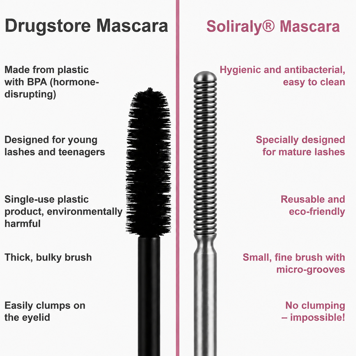 Soliraly® Waterproof Fibre Mascara💧  – Volume & Length without Clumping for Dramatic Moments