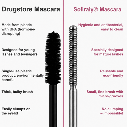 Soliraly® Waterproof Fibre Mascara💧  – Volume & Length without Clumping for Dramatic Moments