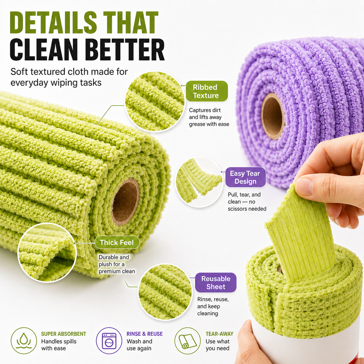 Multipurpose Reusable Tear-Off Cleaning Cloth Roll