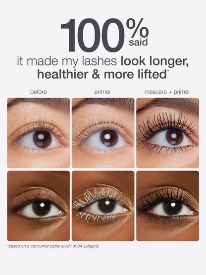 Femmekin Tubing Mascara & Primer