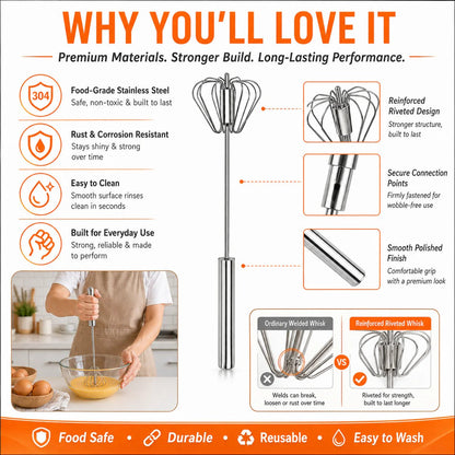 🥄✨ Stainless Steel Hand-Push Rotary Whisk – Effortless Mixing in Seconds!